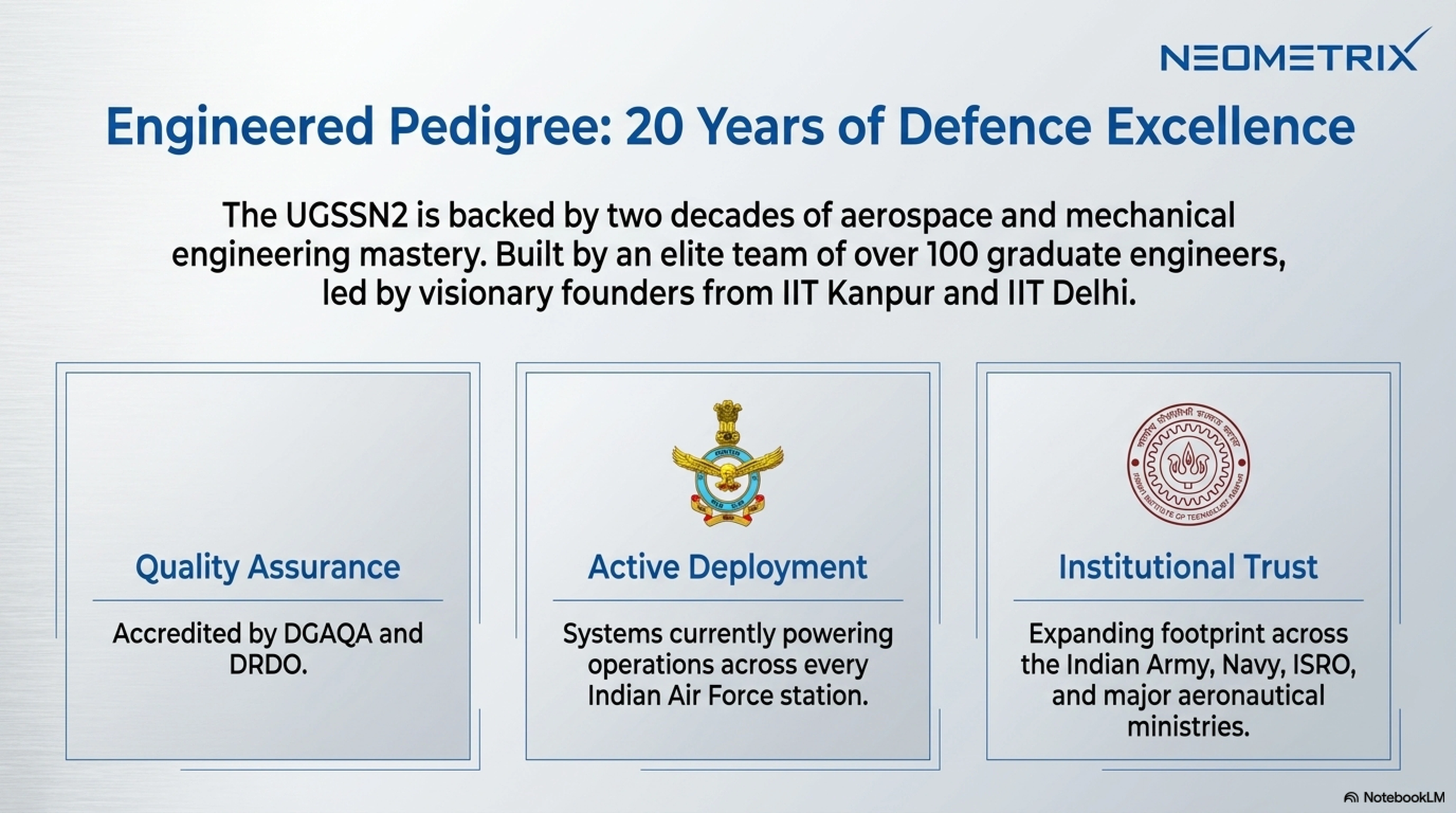 Engineered Pedigree: 20 Years of Defence Excellence &mdash; DGAQA accredited, IAF deployment