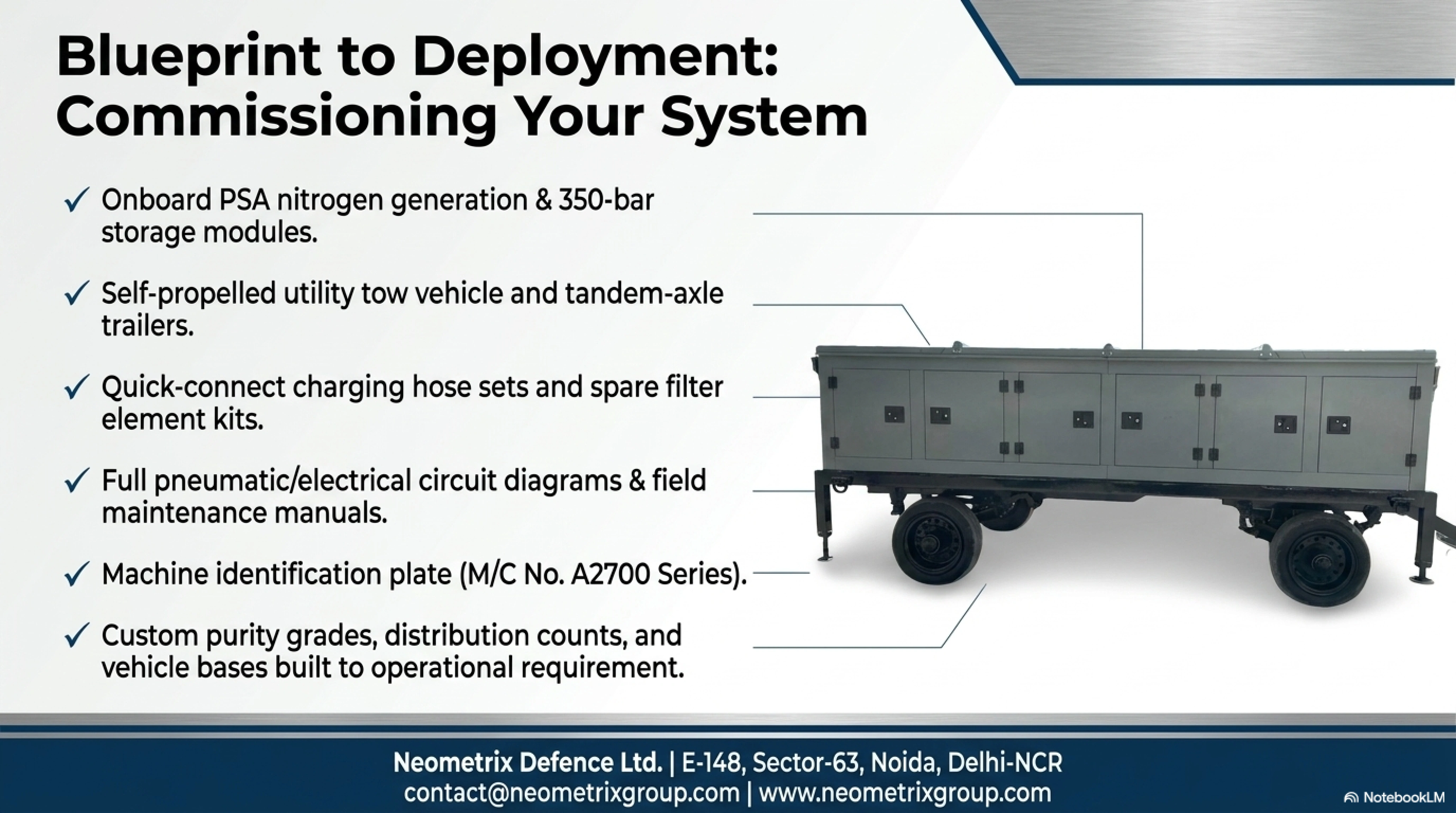 Blueprint to Deployment: Commissioning Your System &mdash; delivery package and contact details