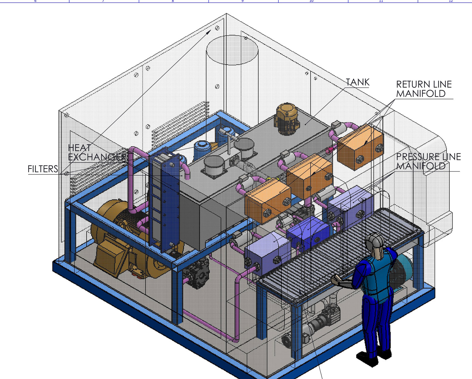 Isometrische 3D-Darstellung eines 350-kW-Prüfstands für hydraulische Steuerventile mit Tank, Wärmetauscher, Filtern, Druck- und Rücklaufverteilern sowie Bediener am Prüfstand