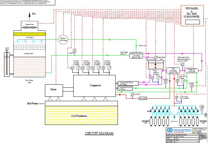 High pressure air compressor test stand design drawing 2 thumbnail