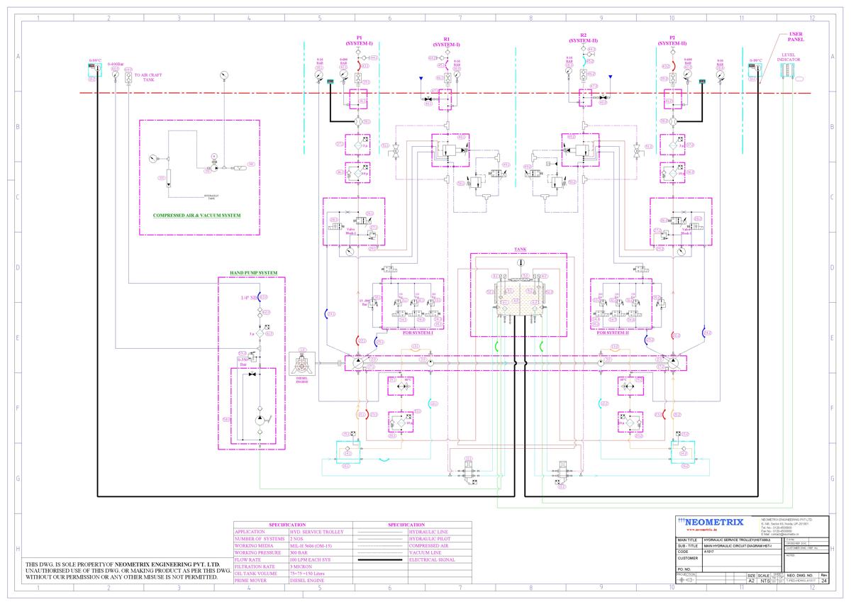 HST 120U engineering design PDF cover thumbnail — main hydraulic circuit diagram