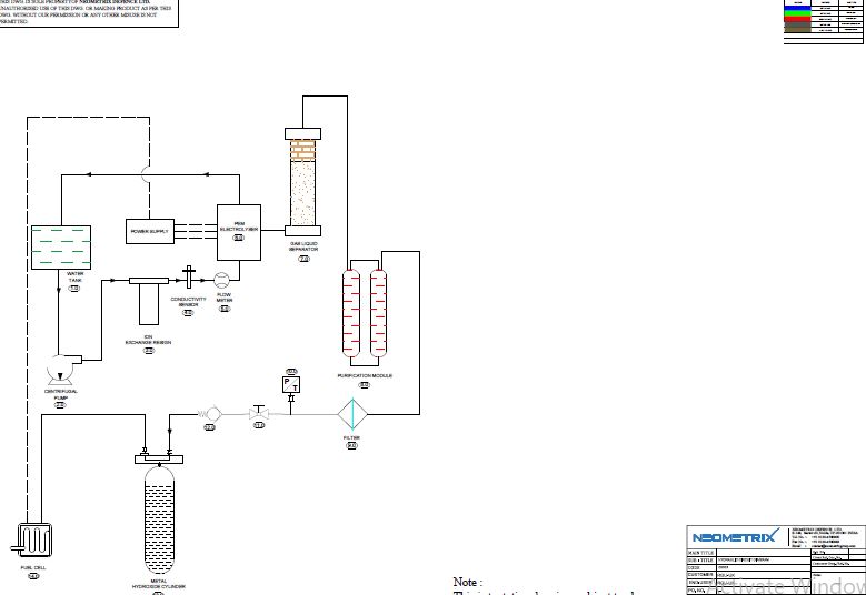 Hydrogen P2P system process P&ID schematic thumbnail