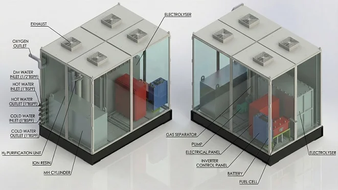 Inertial Loading Test Facility