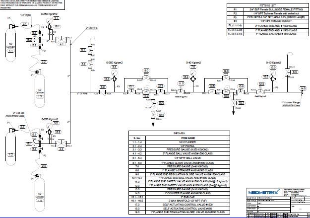 Nitrogen Cylinder Manifold Cum Pressure Control System GA drawing 2 thumbnail