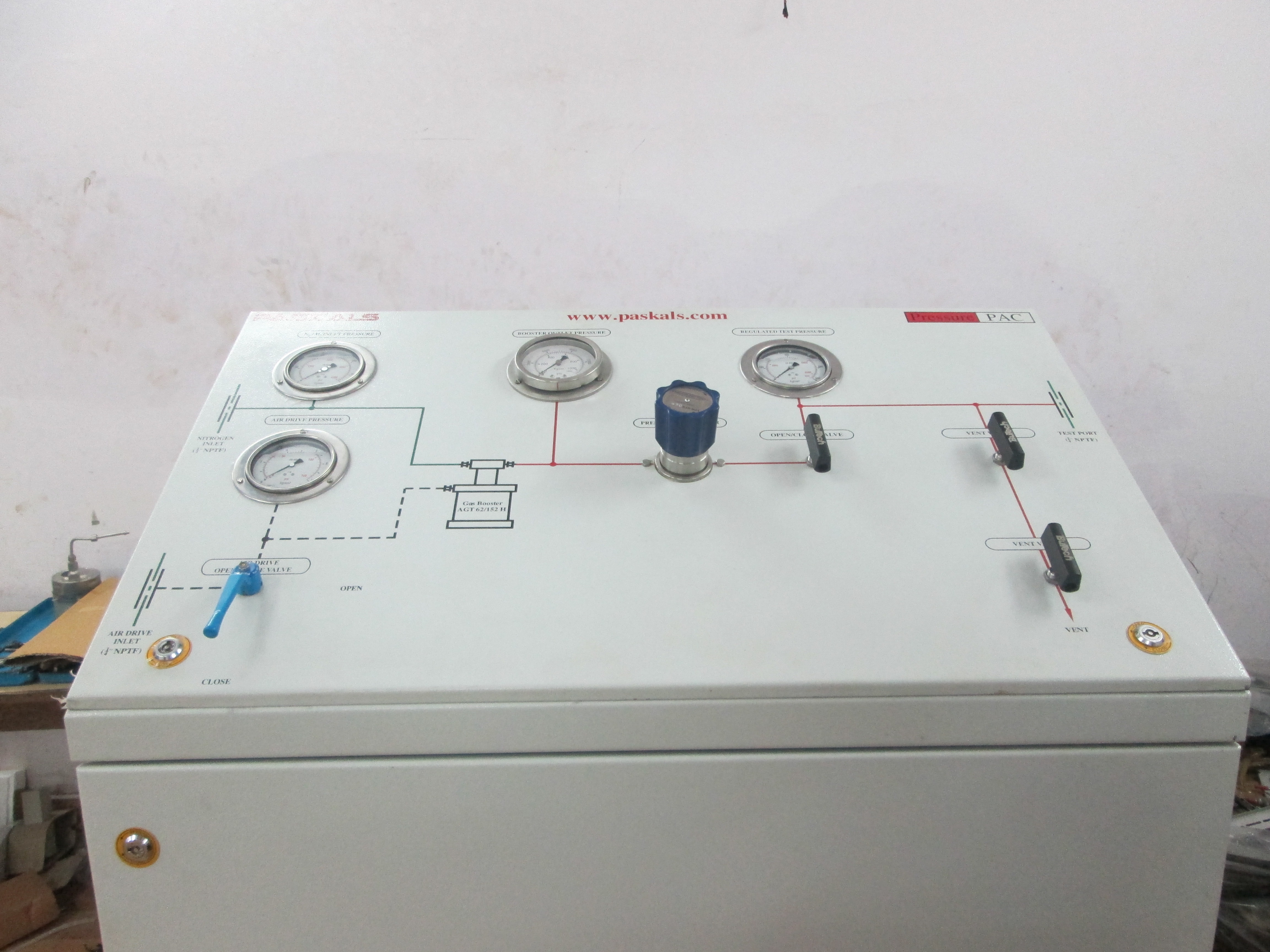 Advance Valve PressurePAC 900 Bar &mdash; Neometrix