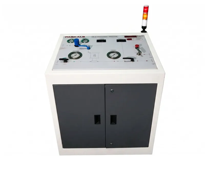 Pressure Pac — air-driven Haskel booster system — Neometrix, Noida