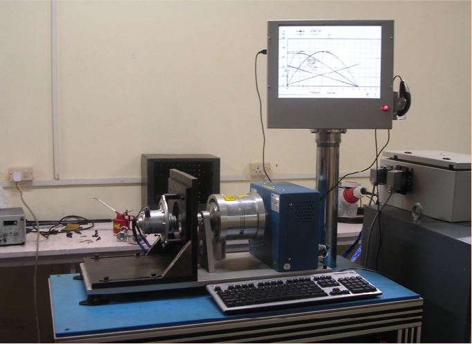 Starter generator test rig with drive train and electrical loading subsystem